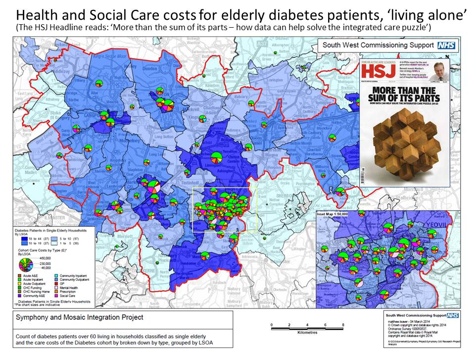 Building holistic patient data to facilitate integrated care featured image