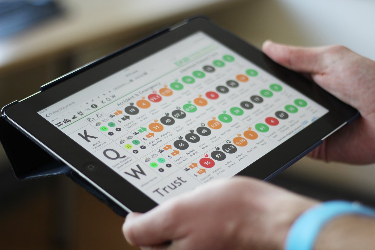 Putting operational information in the hands of those who need it – including patients and visitors featured image