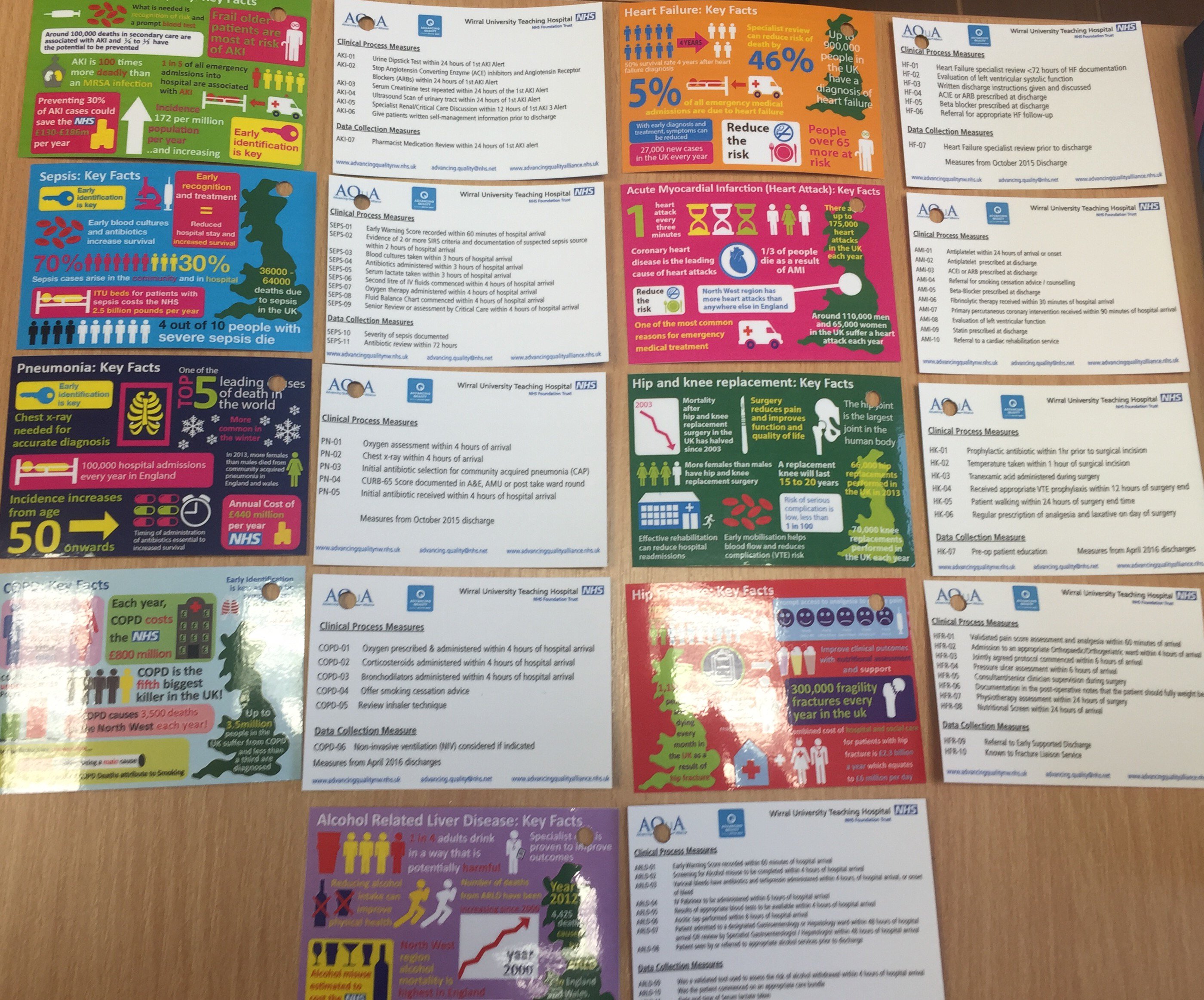 Prompt Care Pocket Cards featured image