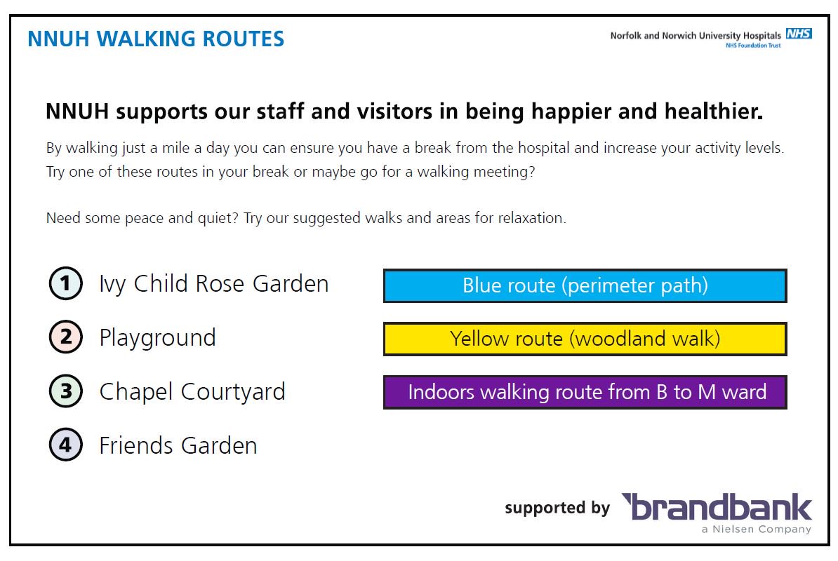 Midday Mile Maps - Workplace Health and Wellbeing featured image