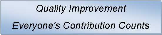 Sheffield Health & Social Care - Quality Improvement Team featured image