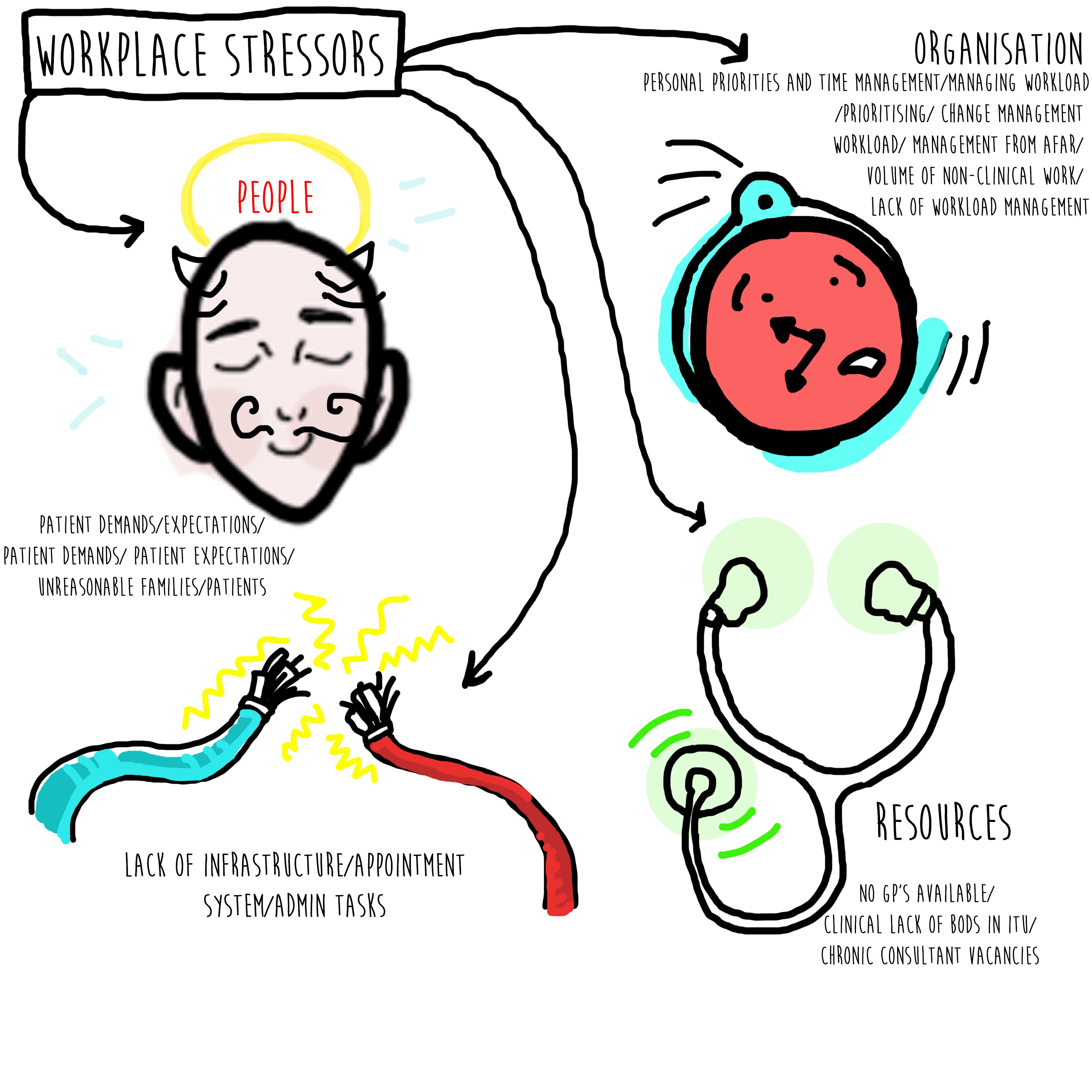 Leader resilience on the front line of service delivery featured image