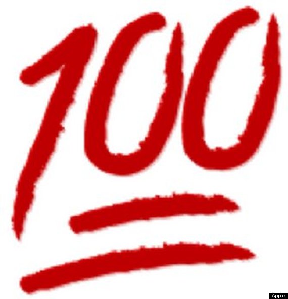 100 Day Challenges featured image