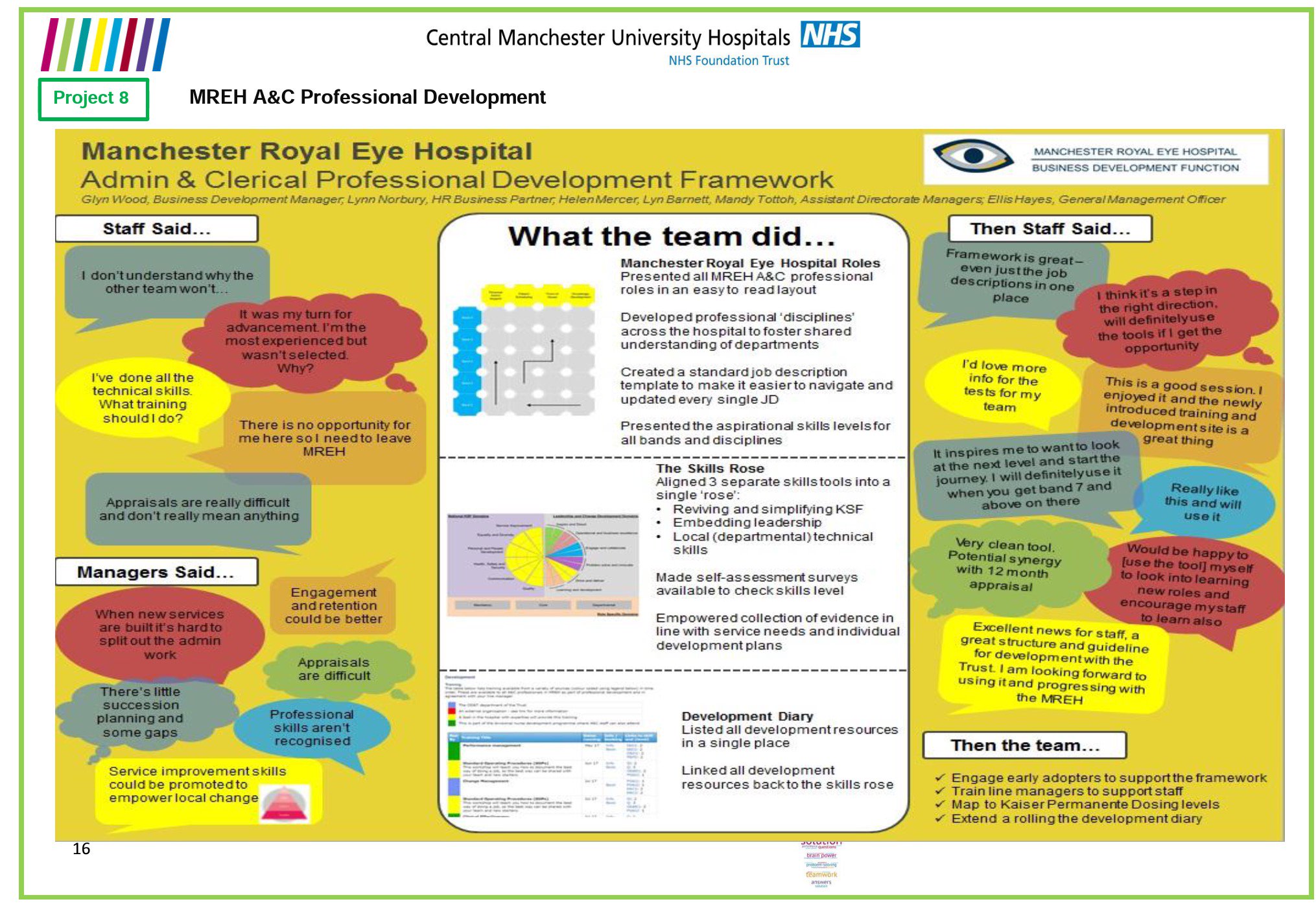 #CMFT Transform Together featured image