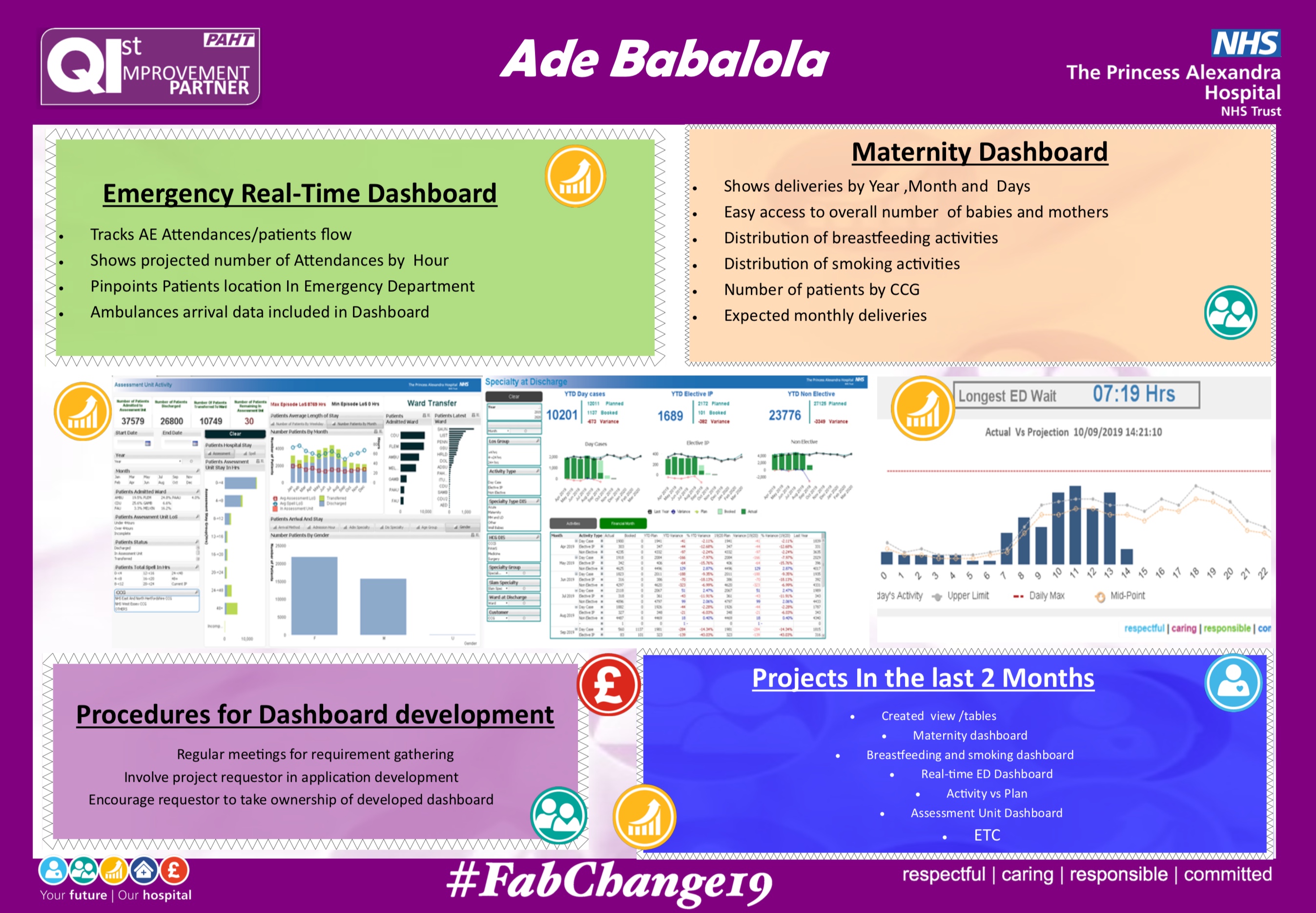 PAHT - Informatics and the Emergency Real-Time Dashboard featured image