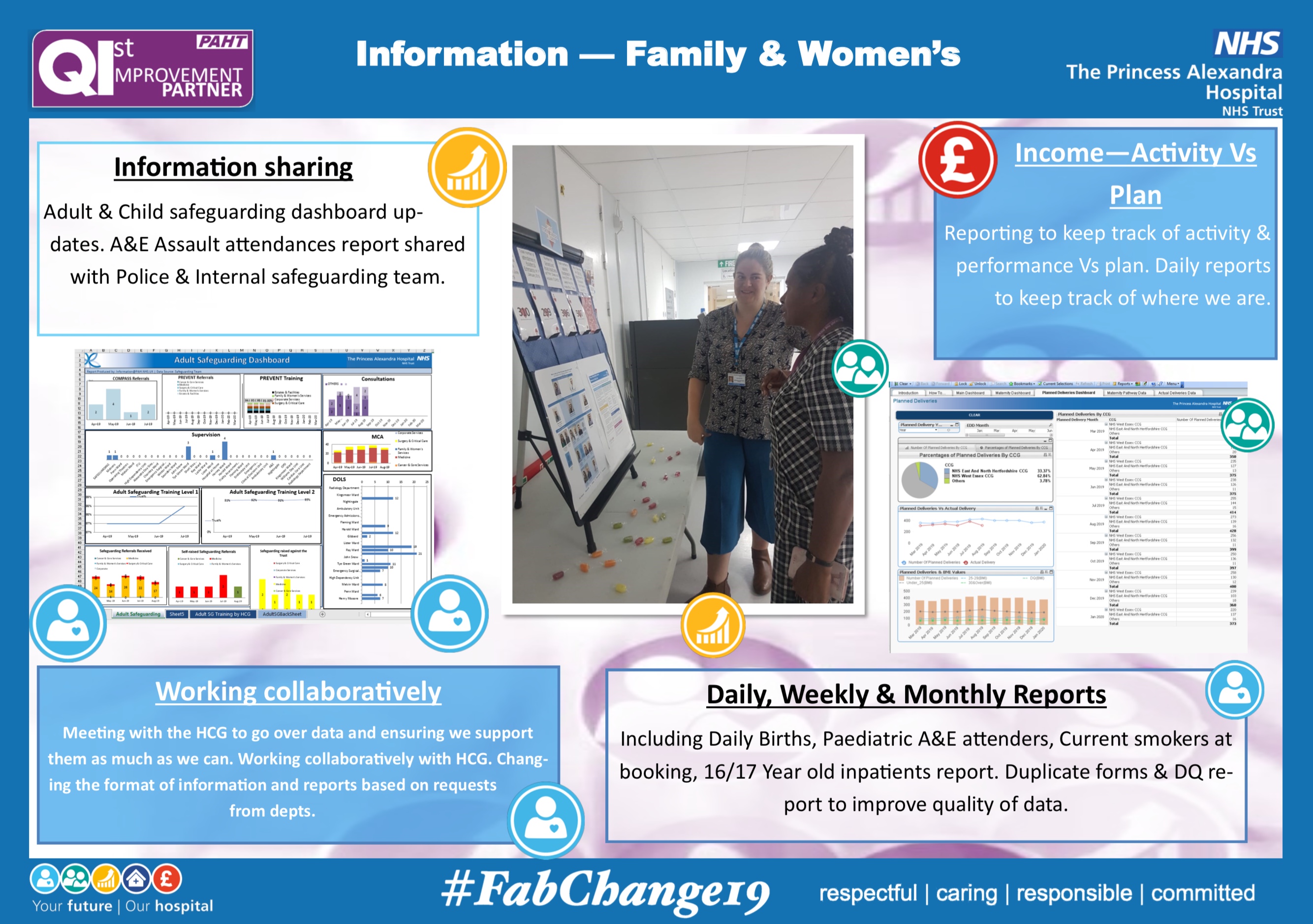 PAHT - Information for Family and Women's Services featured image