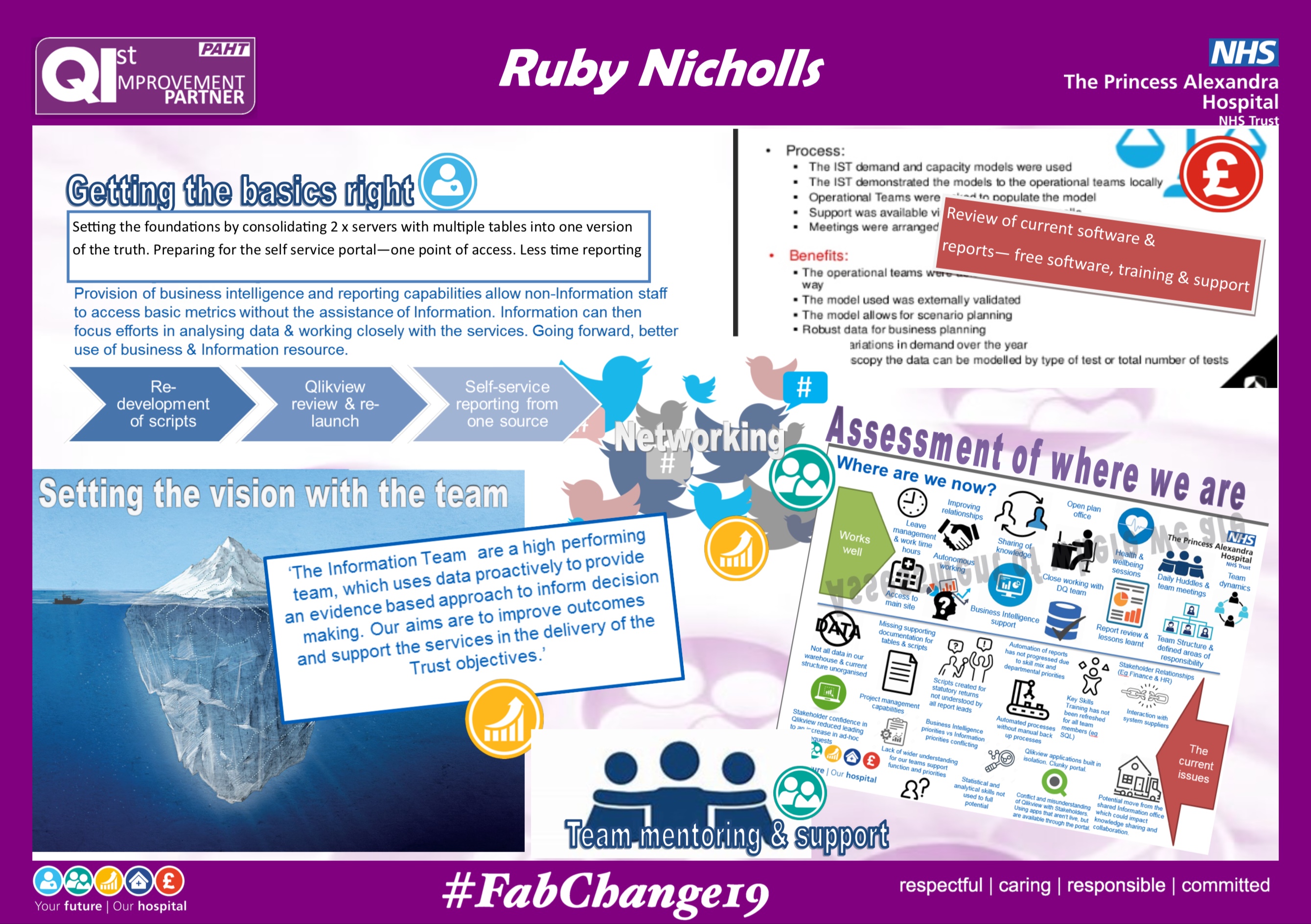 PAHT - Informatics Project - Getting the basics right featured image