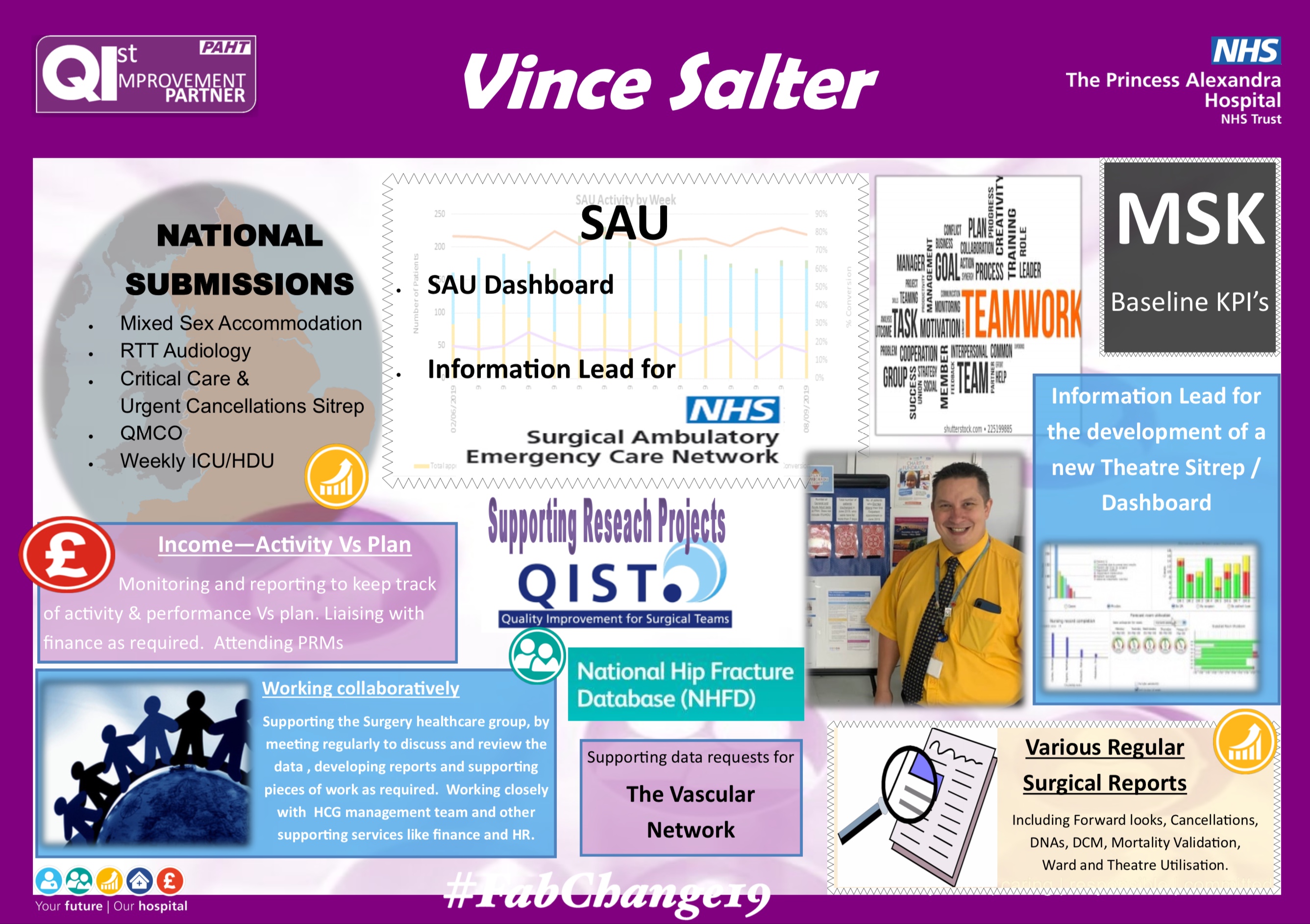 PAHT- Vince Salter and the development of the Theatre Sitrep dashboard featured image