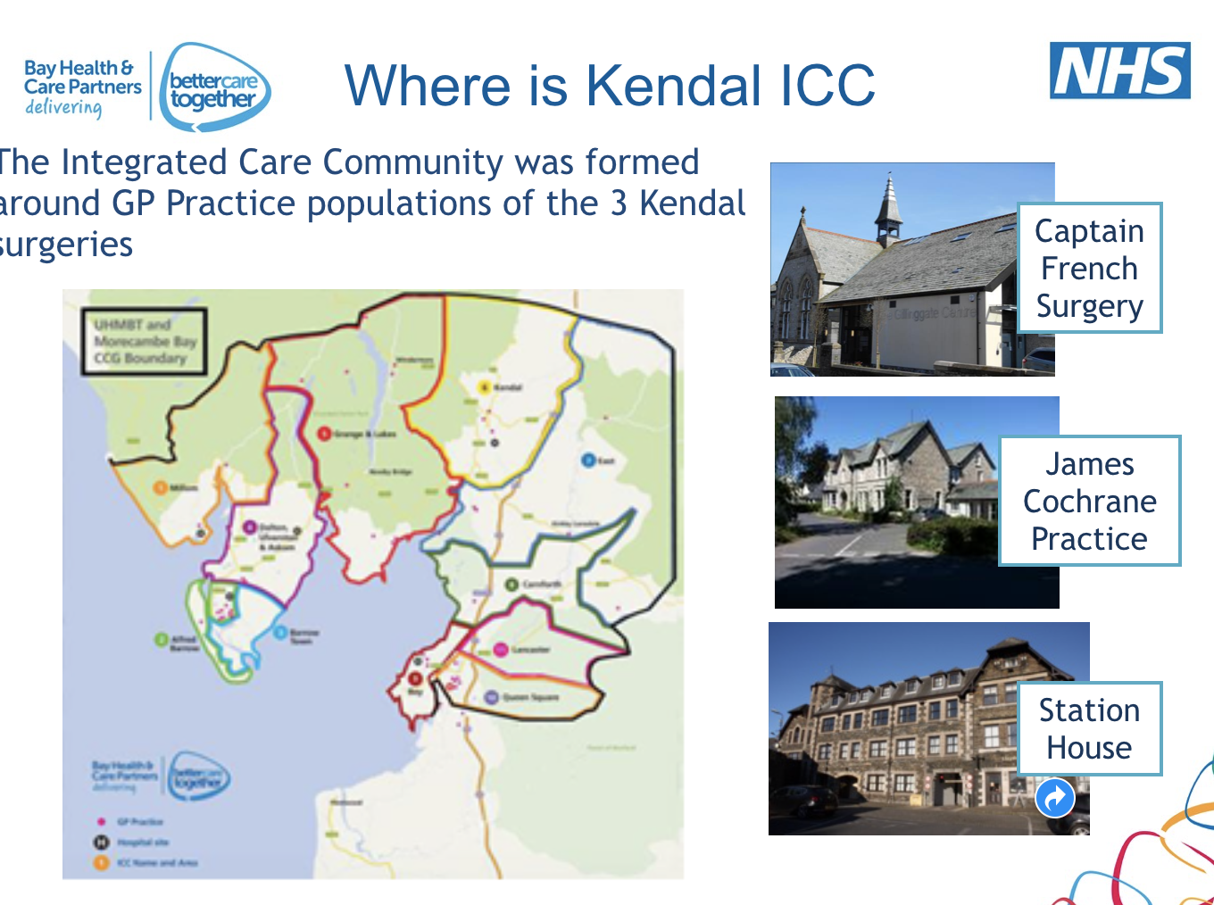 Kendal Integrated Care Community featured image