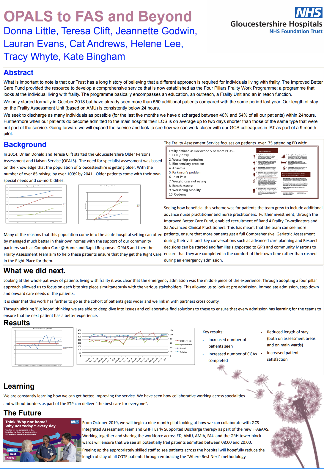 GHFT-OPALS to FAS and Beyond -GSQIA featured image