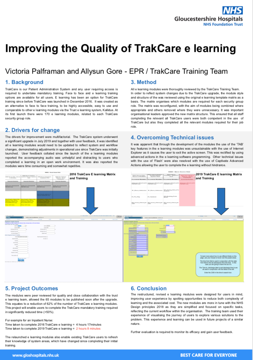 GHFT - Improving the quality of TrakCare e learning featured image