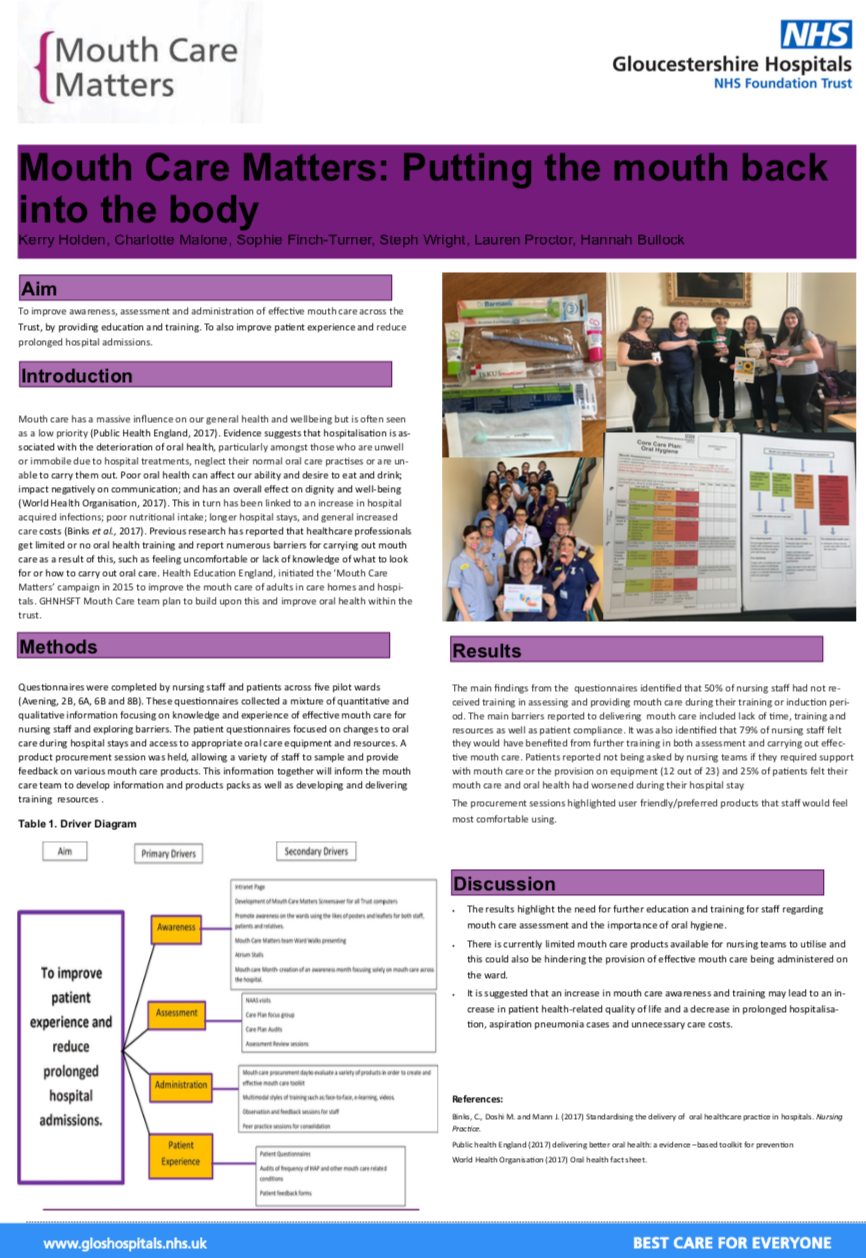 GHFT - Mouth Care Matters featured image