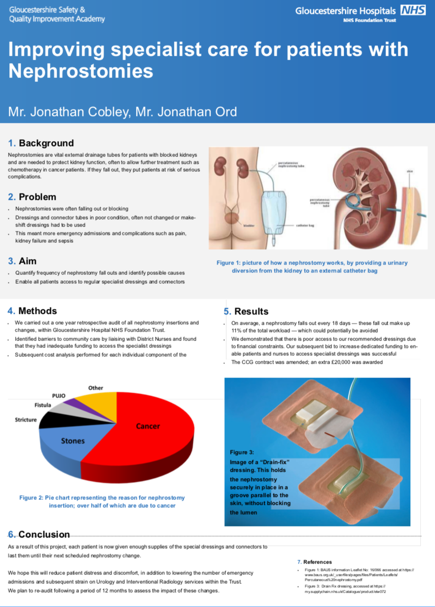 GHFT - Improving specialist care for patients with Nephrostomies featured image