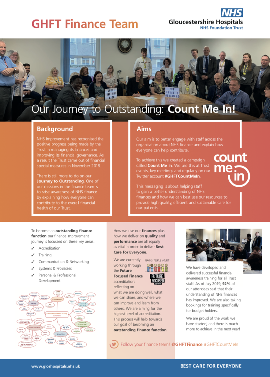 GHFT- GHFT Finance Team - Count Me In! featured image