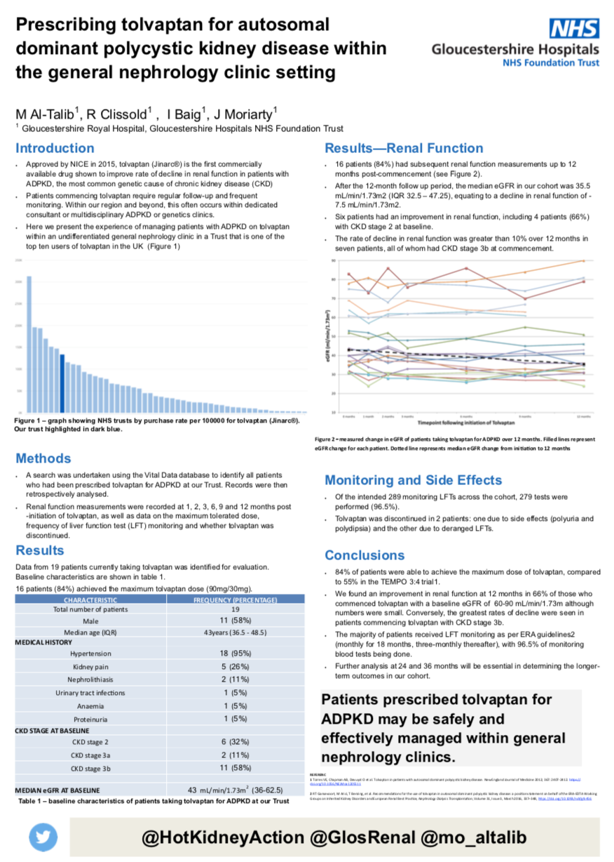 GHFT - Prescribing tolvaptan for autosomal dominant polycystic kidney disease featured image