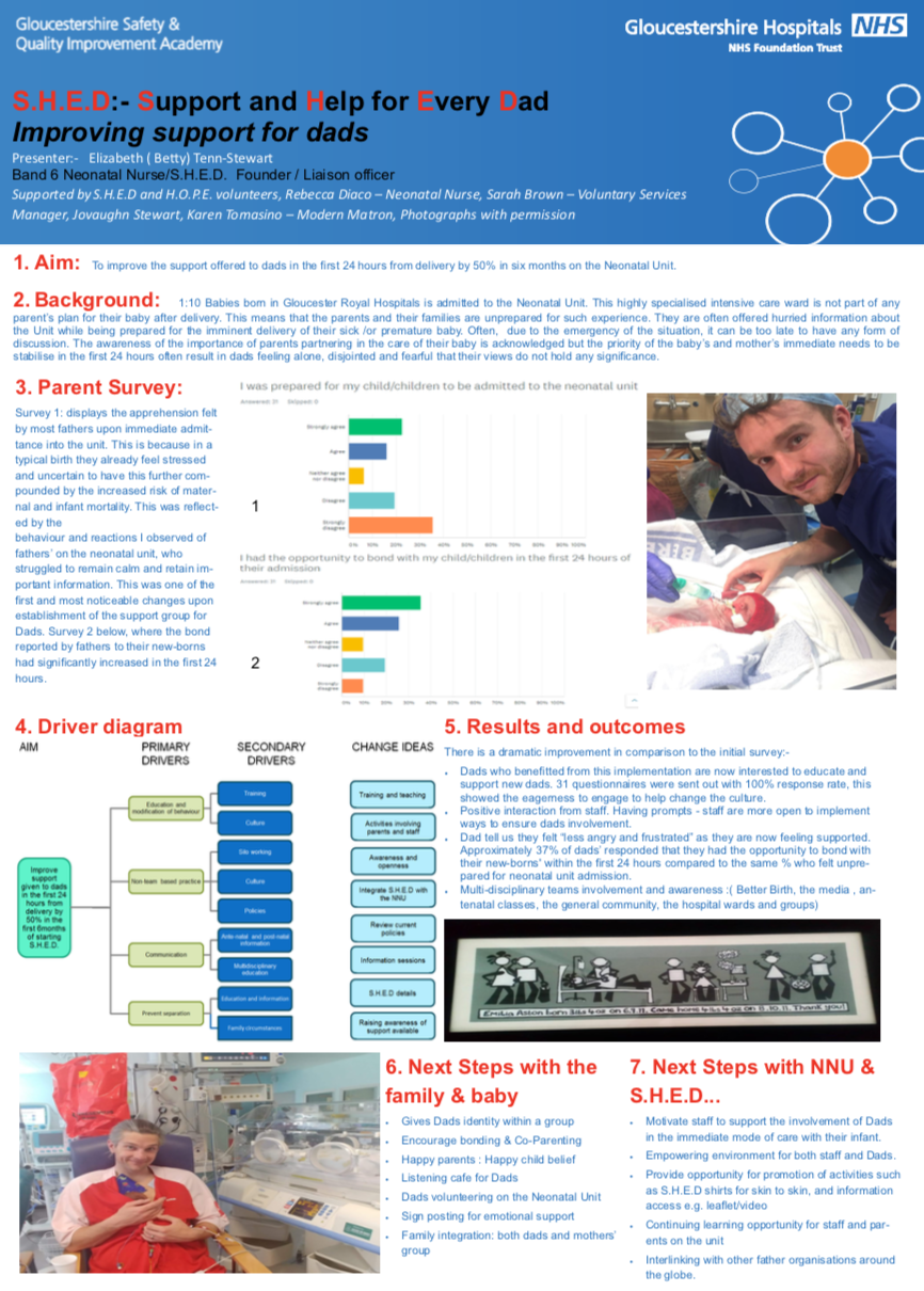GHFT - S.H.E.D - Support and Help for Every Dad featured image