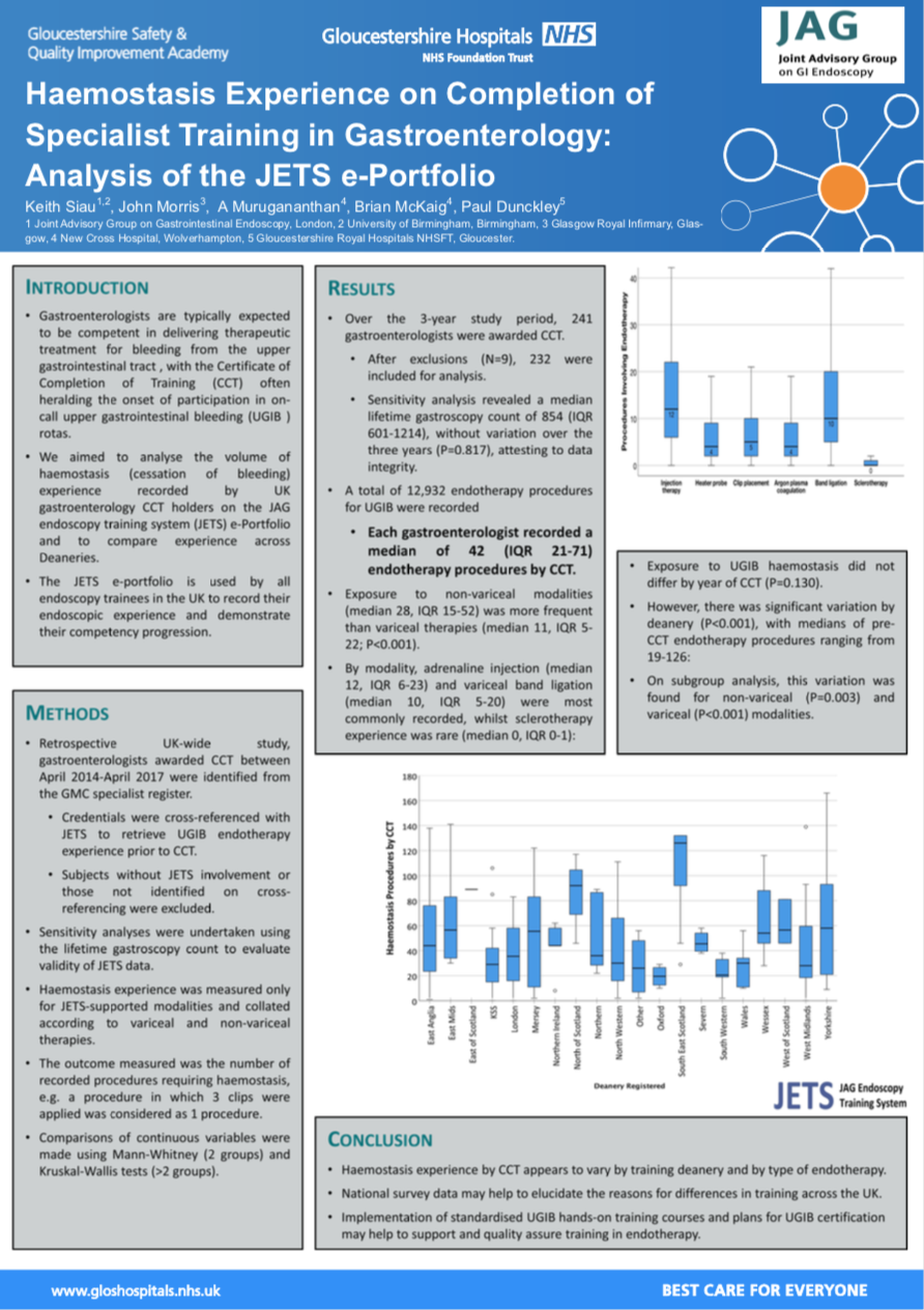 GHFT- Haemostasis Experience on Completion of Specialist Training in Gastroenterology featured image
