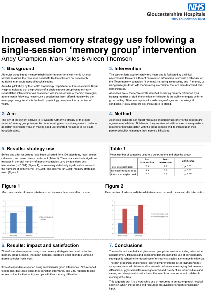 GHFT -Increased memory strategy use following a single-session 'memory group' intervention featured image