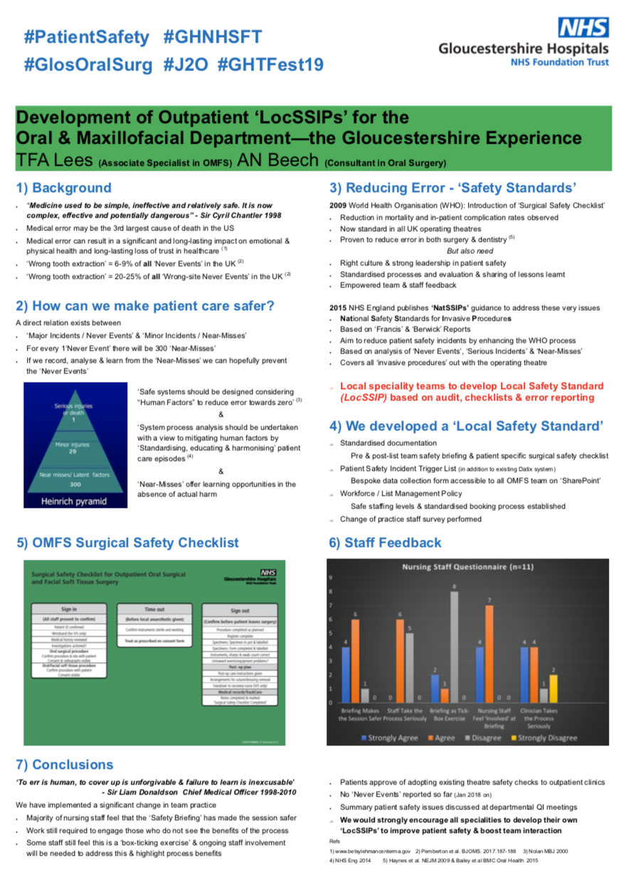 GHFT- Development of Outpatient 'LocSSIPs' for the Oral and Maxillofacial Dept featured image