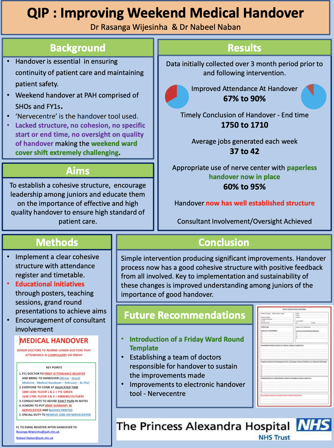 PAHT - QIP: Improving Weekend Medical Handover - @QualityFirstPAH featured image