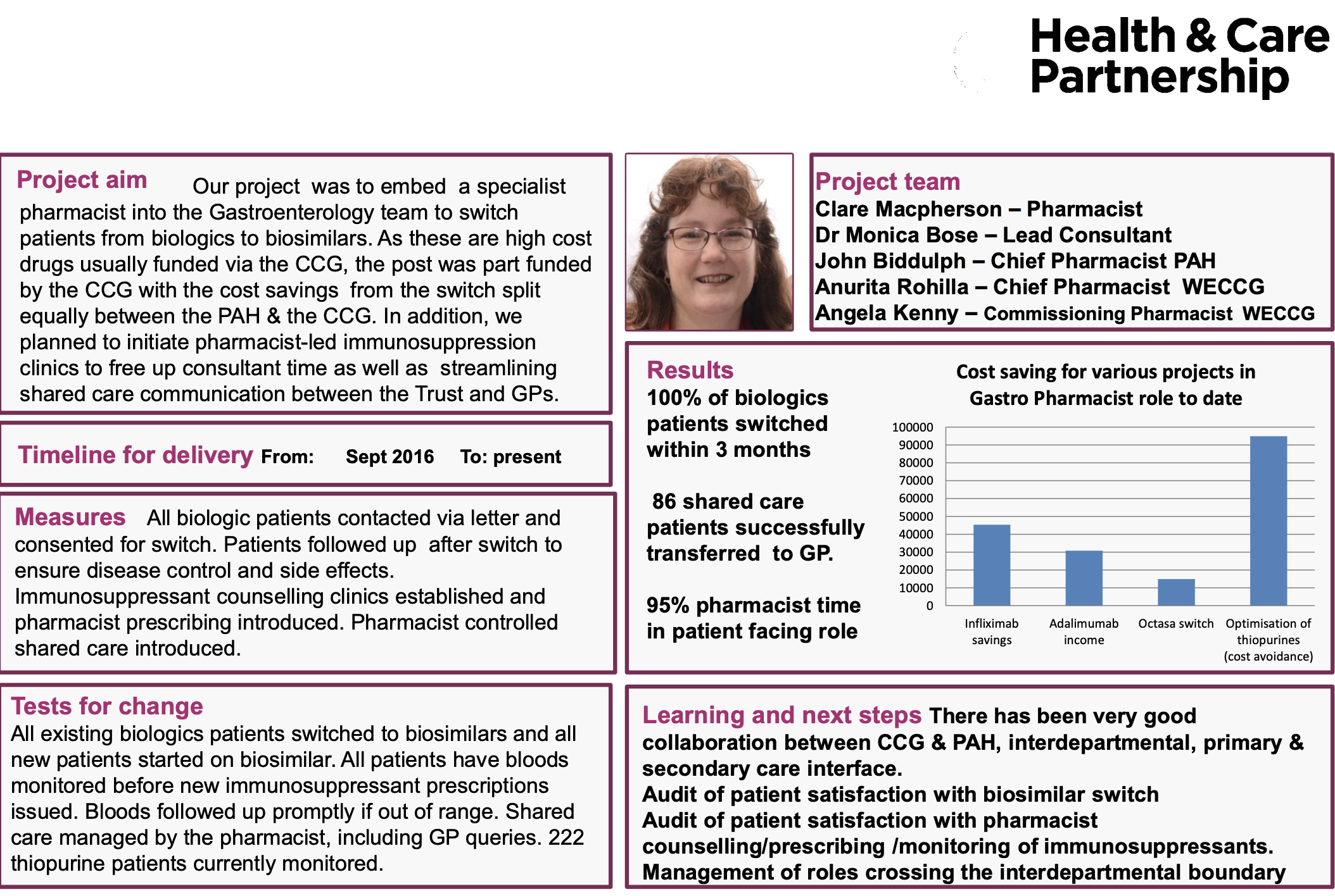 West Essex Health & Care Partnership - What happens when you take the Pharmacist out of the Pharmacy - @QualityFirstPAH featured image