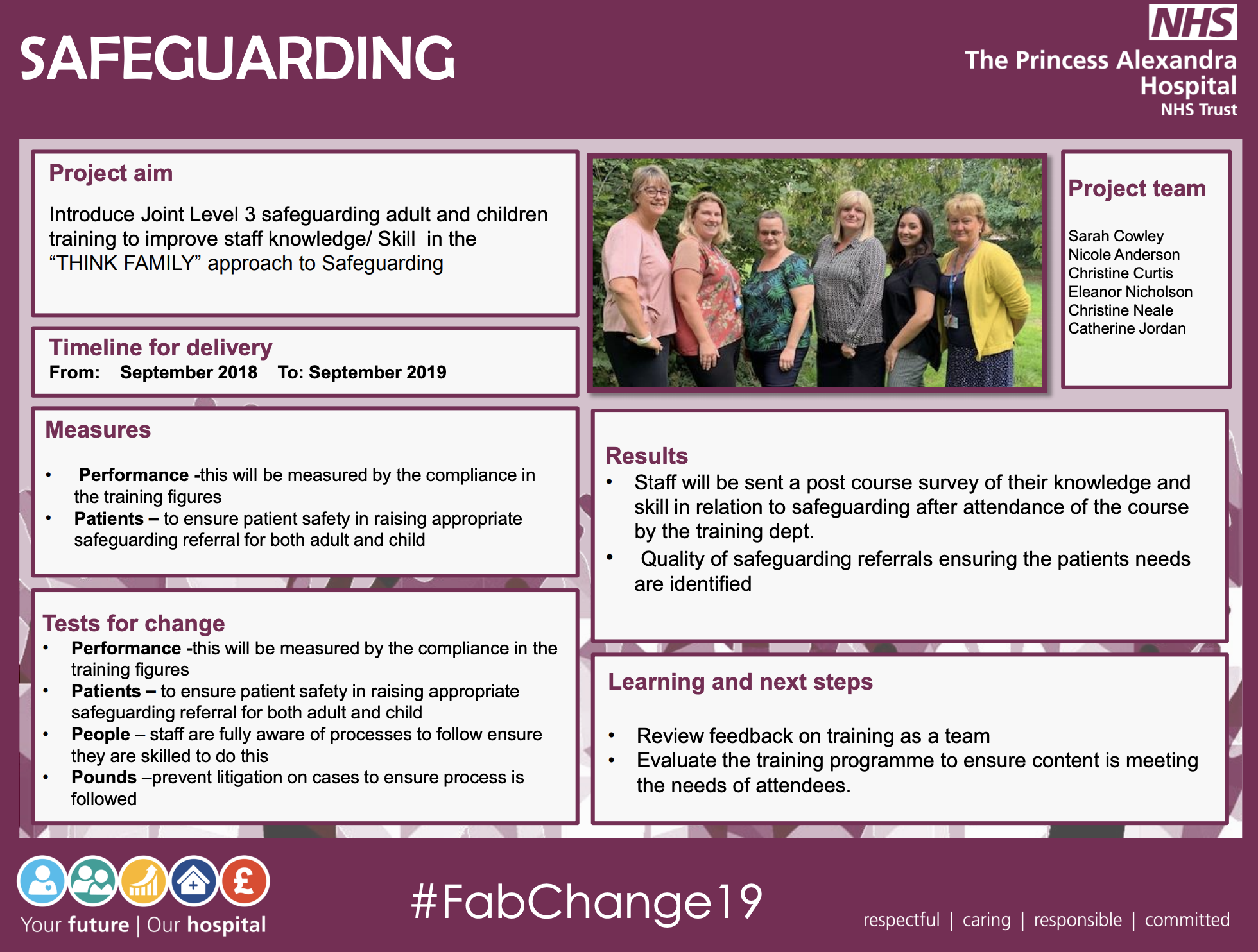 PAHT - Safeguarding - @QualityFirstPAH featured image
