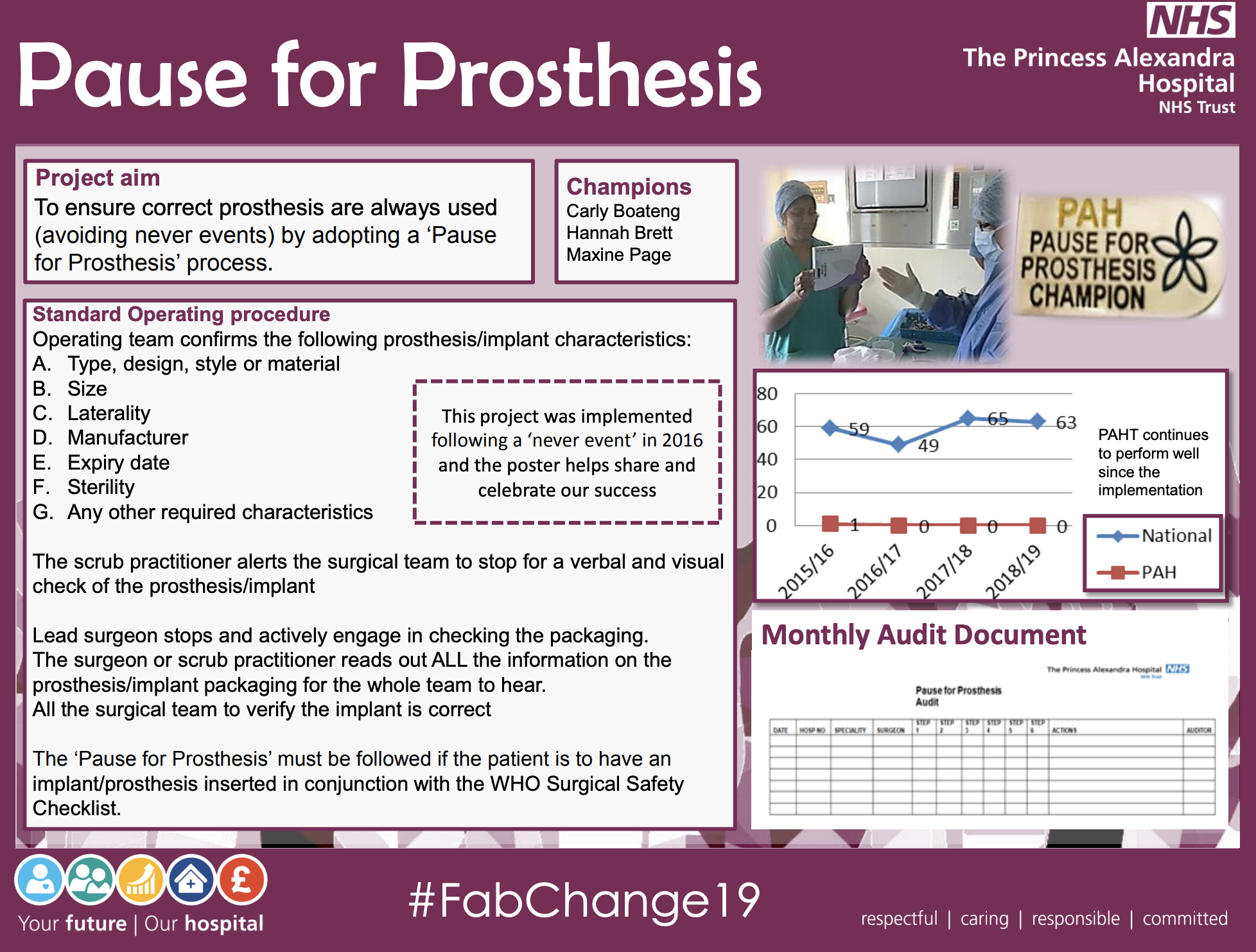 PAHT - Pause for Prosthesis - @QualityFirstPAH featured image