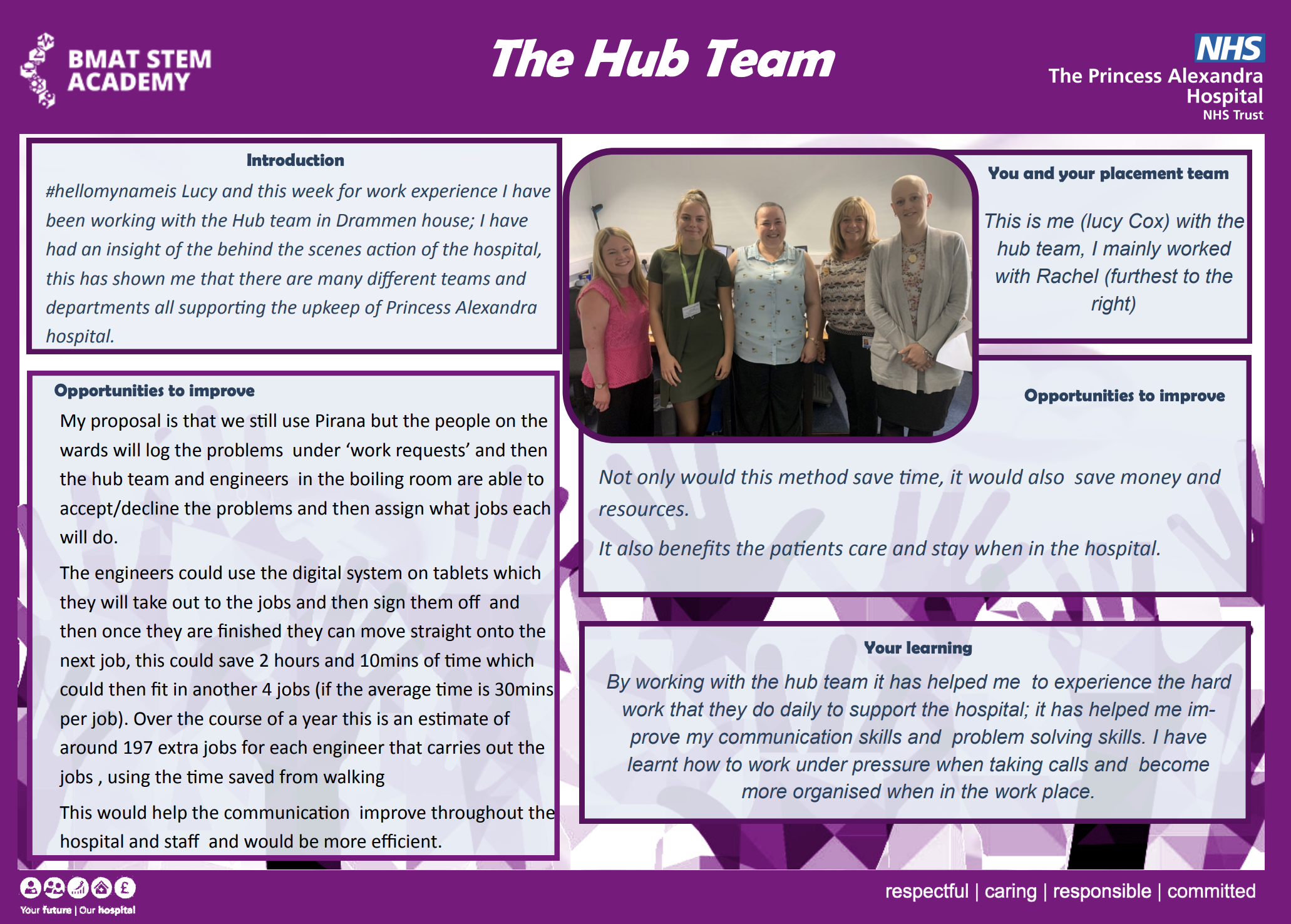 Student Improvement Partner - The Hub team  - Lucy Cox - @QualityFirstPAH featured image
