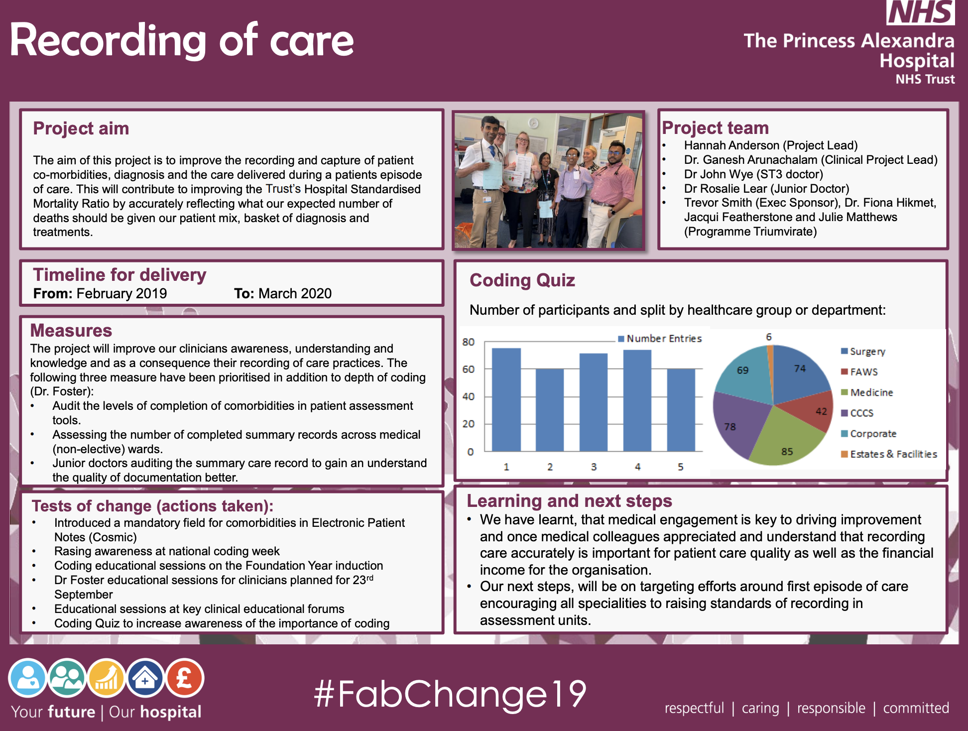 PAHT - Recording of Care - @QualityFirstPAH featured image