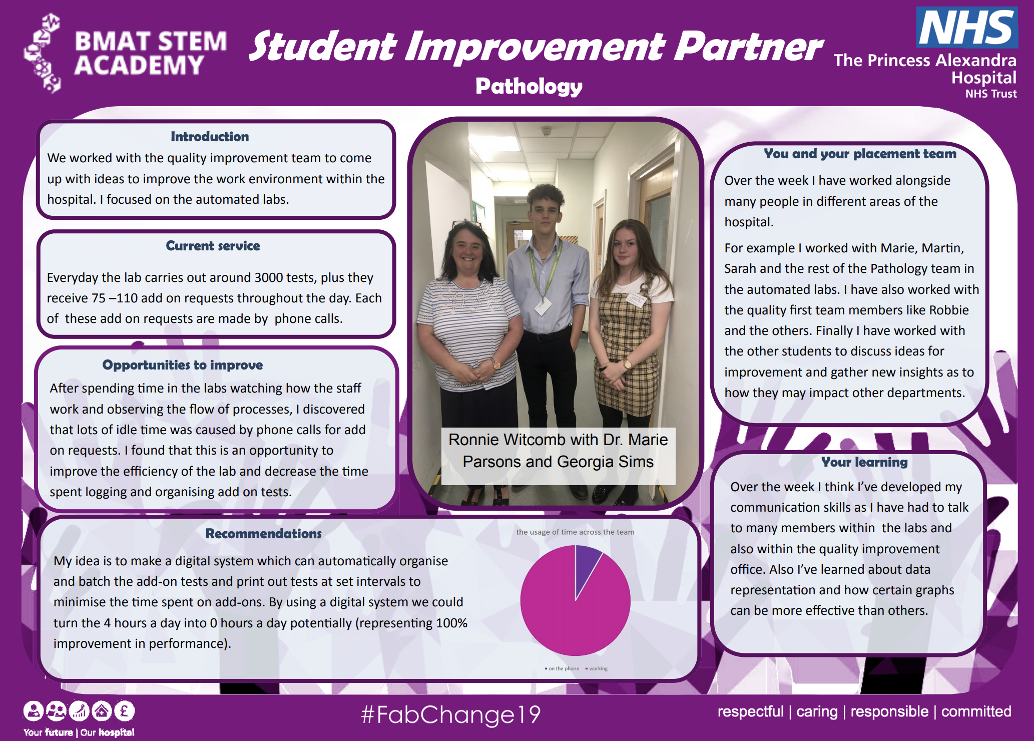 Student Improvement Partners - Pathology - Ronnie Witcomb - @QualityFirstPAH featured image