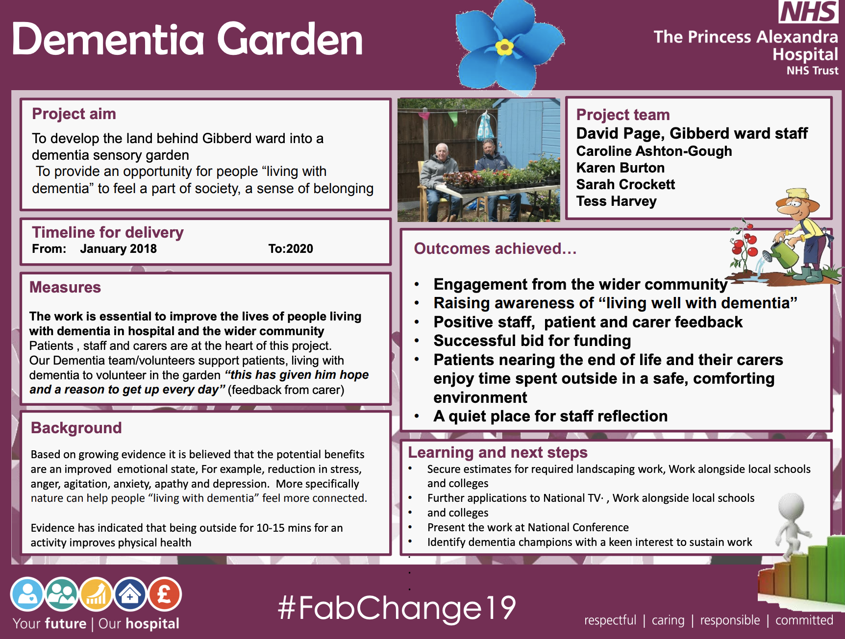 PAHT - Dementia Garden - @QualityFirstPAH featured image