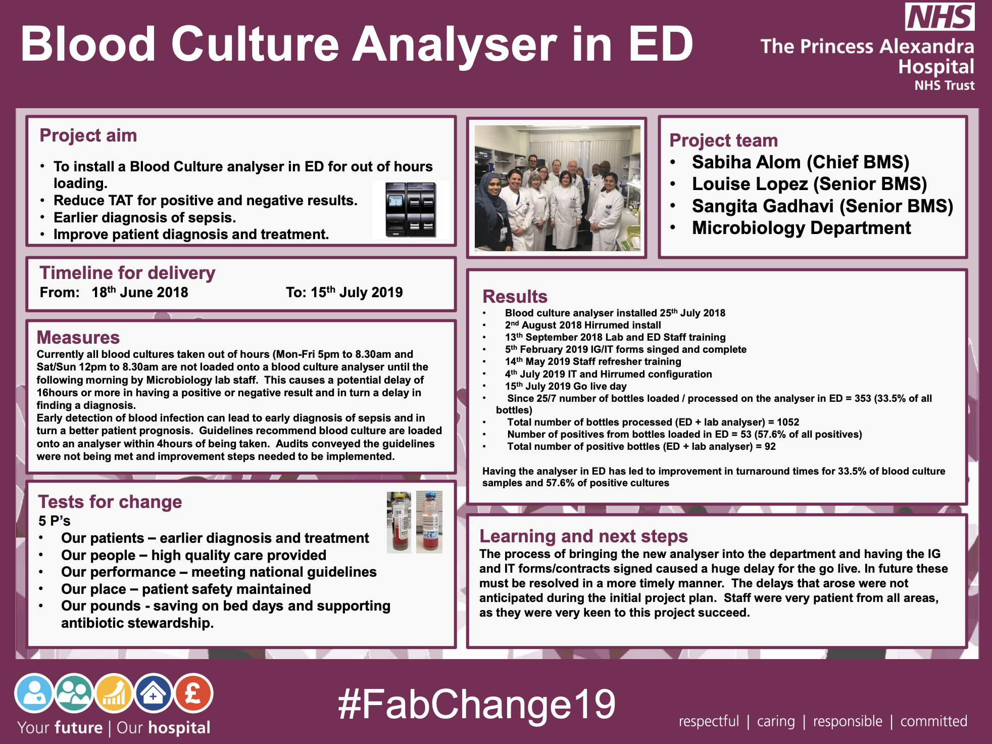 PAHT - Blood Culture Analyser in ED - @QualityFirstPAH featured image