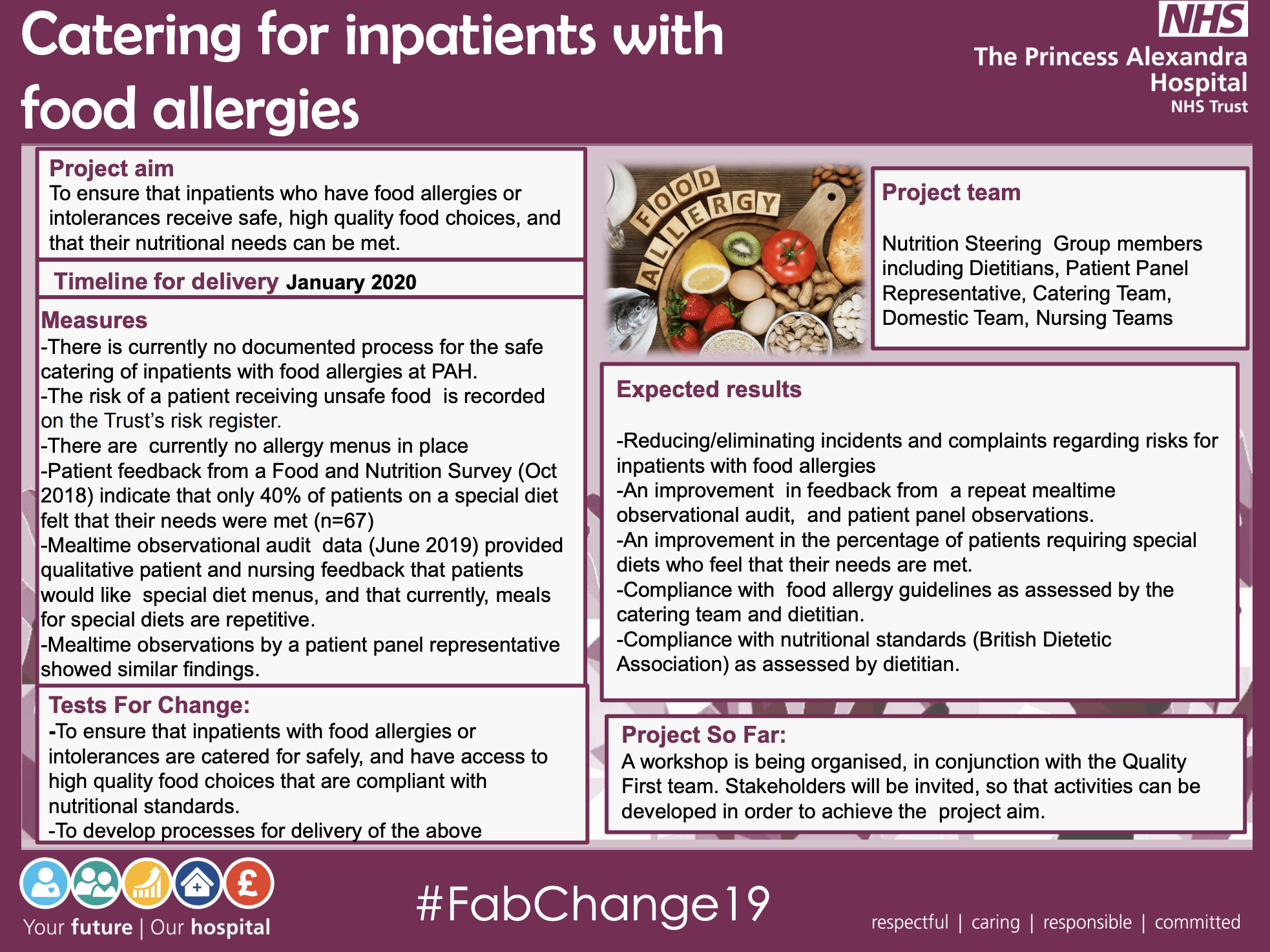 PAHT - Catering for inpatients with food allergies - @QualityFirstPAH featured image