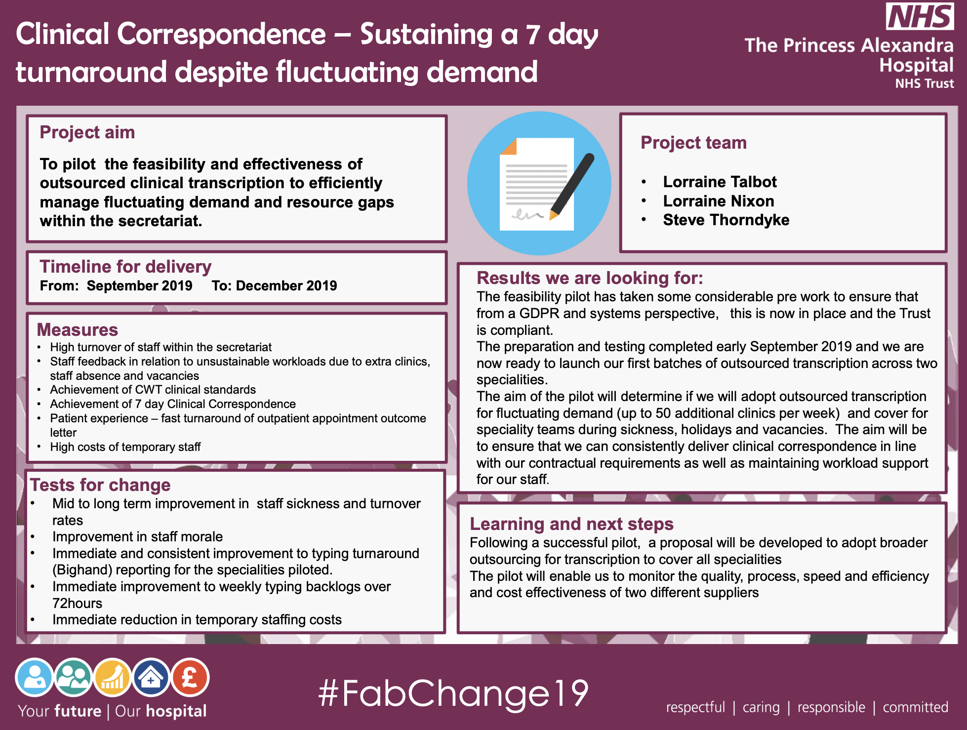 PAHT - Clinical Correspondence - Sustaining a 7 day turnaround despite fluctuating demand - @QualityFirstPAH featured image