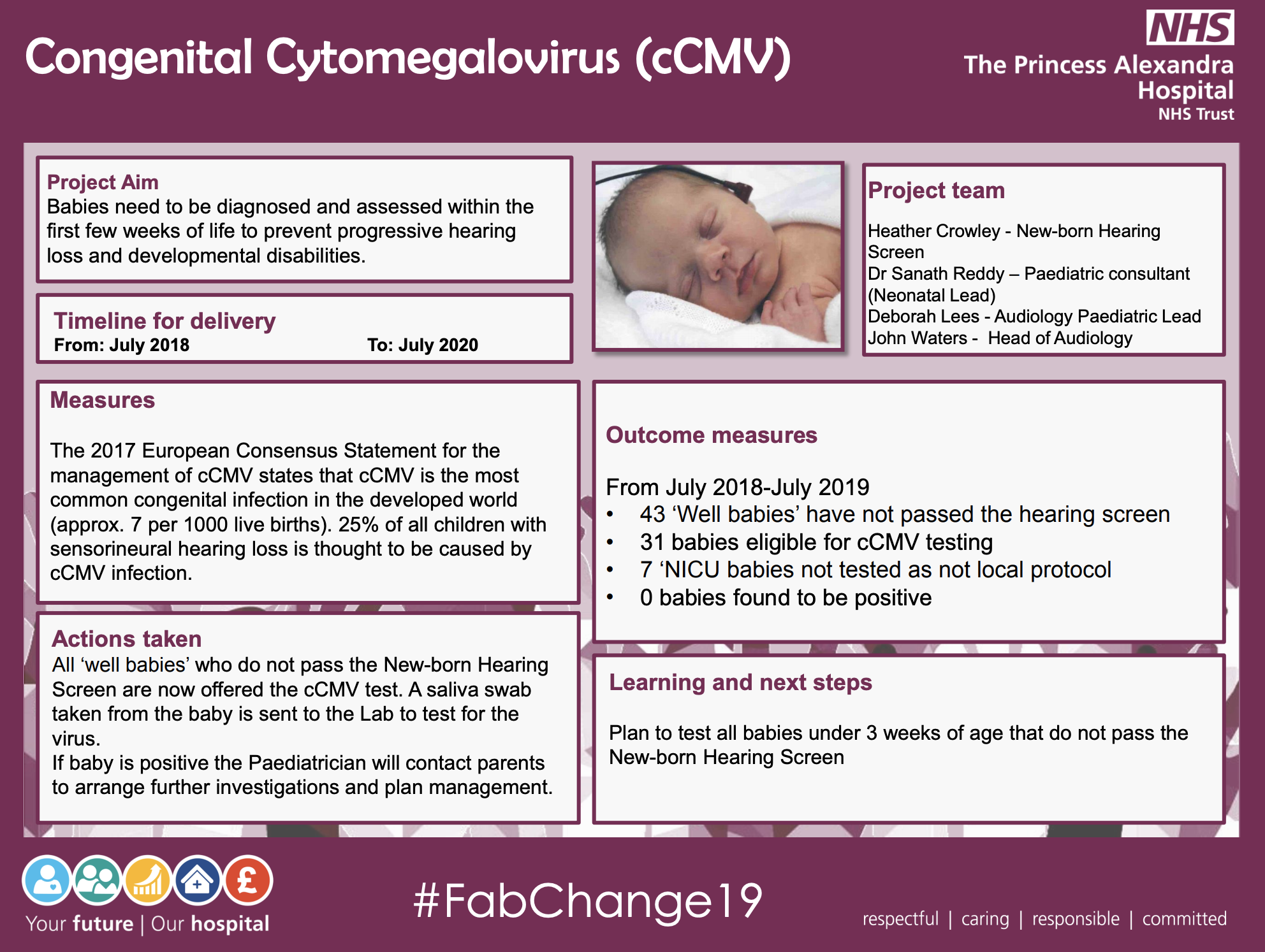 PAHT - Congenital Cytomegalovirus (cCMV) - @QualityFirstPAH featured image