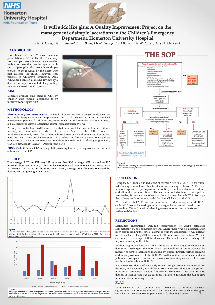 It will stick like glue - QI Project on the management of simple lacerations featured image