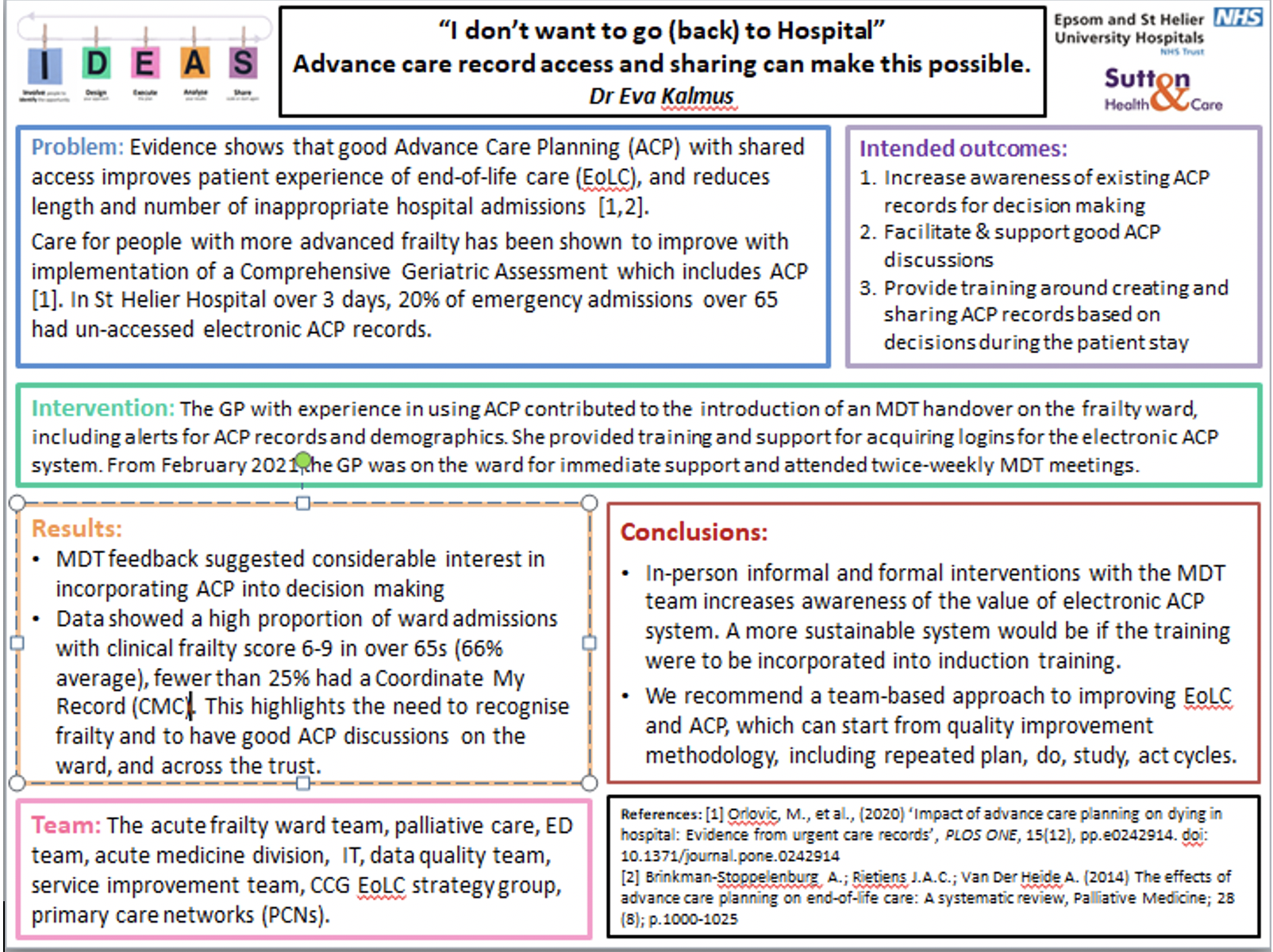 "I Don't Want To Go (Back) To Hospital". How Advance Care Planning can support patients with moderate or advanced frailty achieve what matters to them featured image