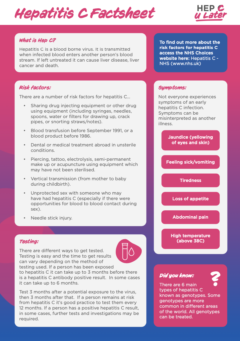 Hep C Factsheet featured image