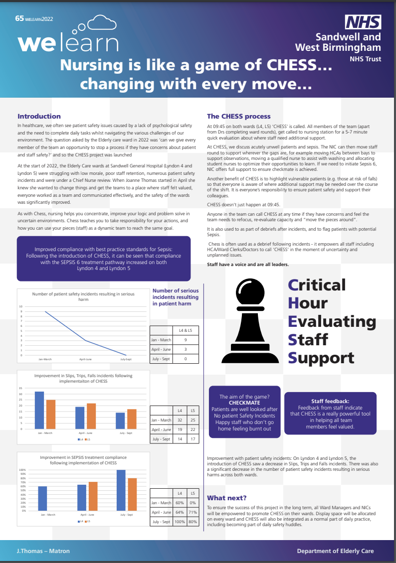Nursing is like a game of CHESS…  changing with every move… featured image