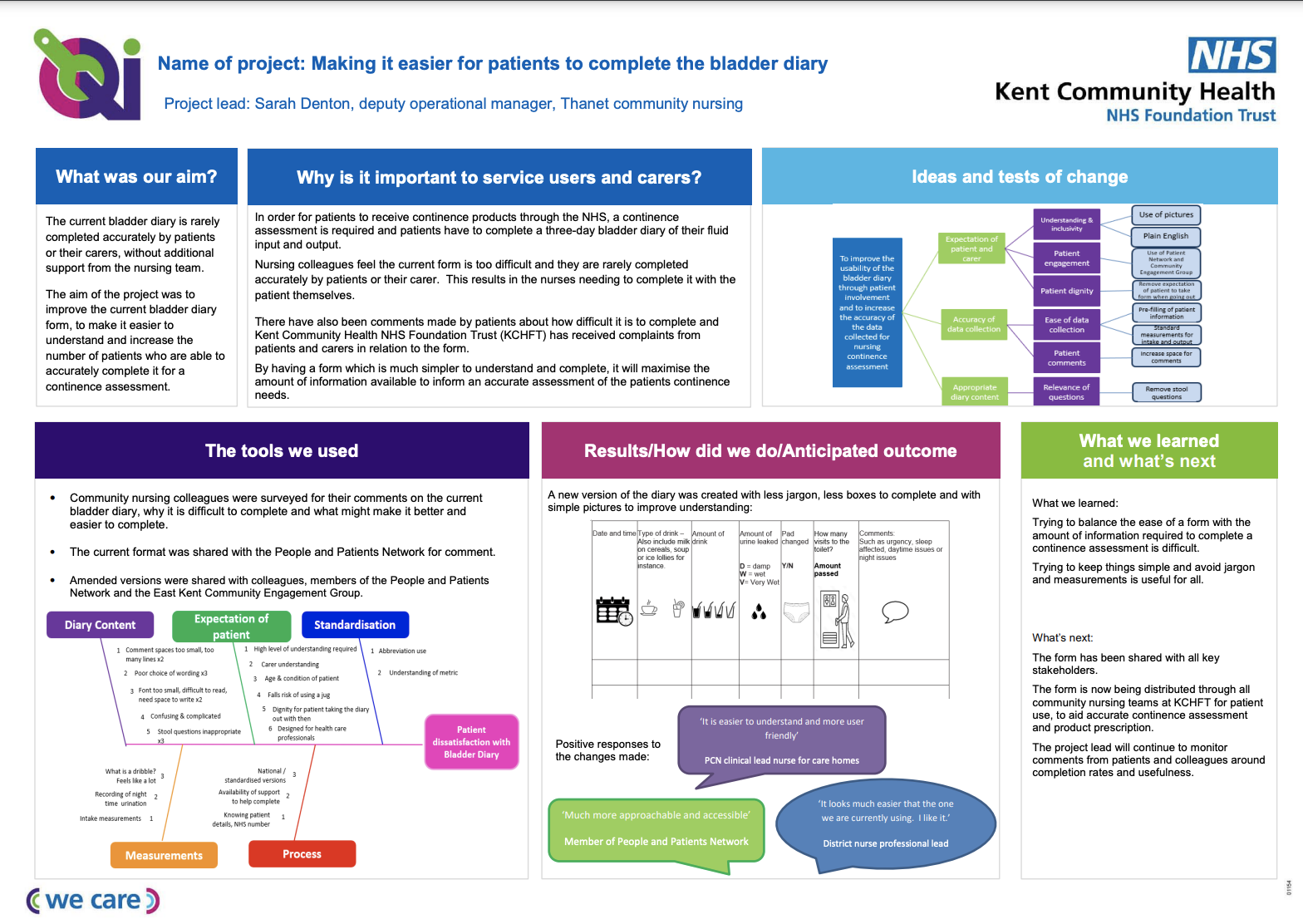 Improving a patient bladder diary featured image
