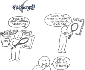 #FabChange19 - what do you need to do now? featured image